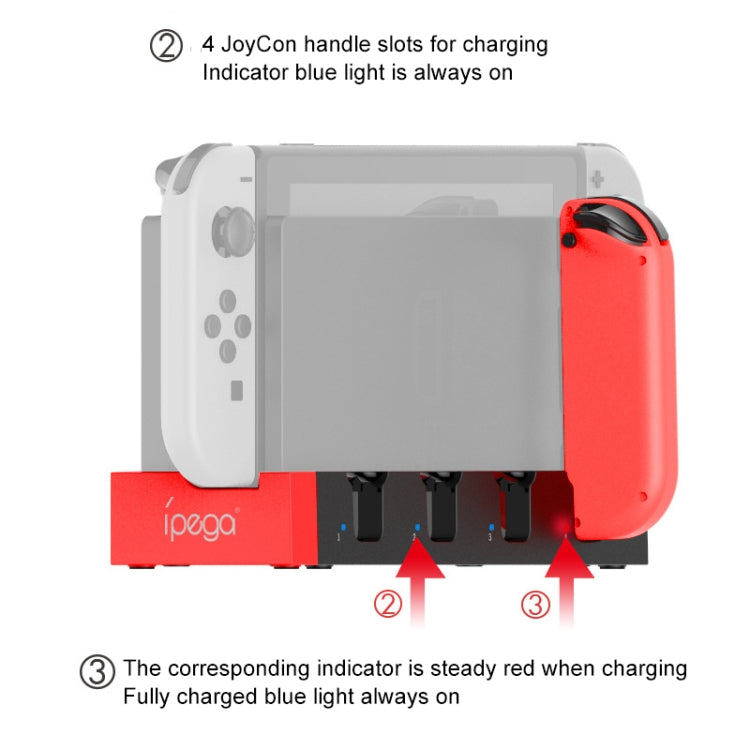 iPega PG-9186 Game Controller Charger Charging Dock Stand Station Holder with Indicator for Nintendo Switch Joy-Con - free shipping - PMC Jewellery - Order now!