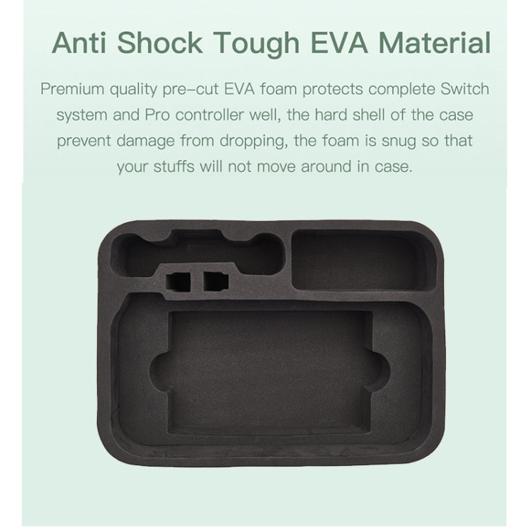 Portable Water-resistant Storage Backpack Console Case For Switch
