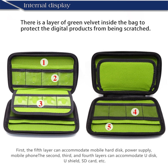 GUANHE GH1316 Water-resistant Portable EVA Storage Bag(Black)