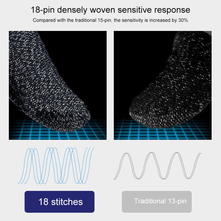 10 PCS Nylon + Conductive Fiber Non-slip Sweat-proof Mobile Phone Game Touch Screen Finger Cover for Thumb / Index Finger(White) - Gaming Finger Sleeves by PMC TechLife | Online Shopping South Africa | PMC TechLife