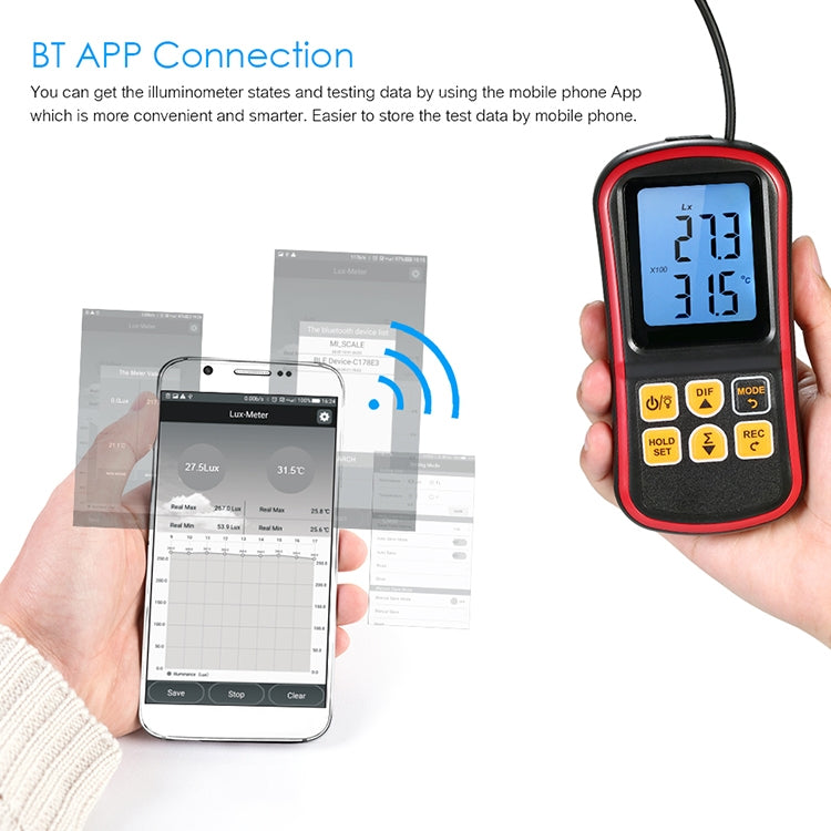 BENETECH GM1030 Portable Split Digital Illuminometer LUX Meter - Light & Sound Meter by BENETECH | Online Shopping South Africa | PMC Jewellery | Buy Now Pay Later Mobicred