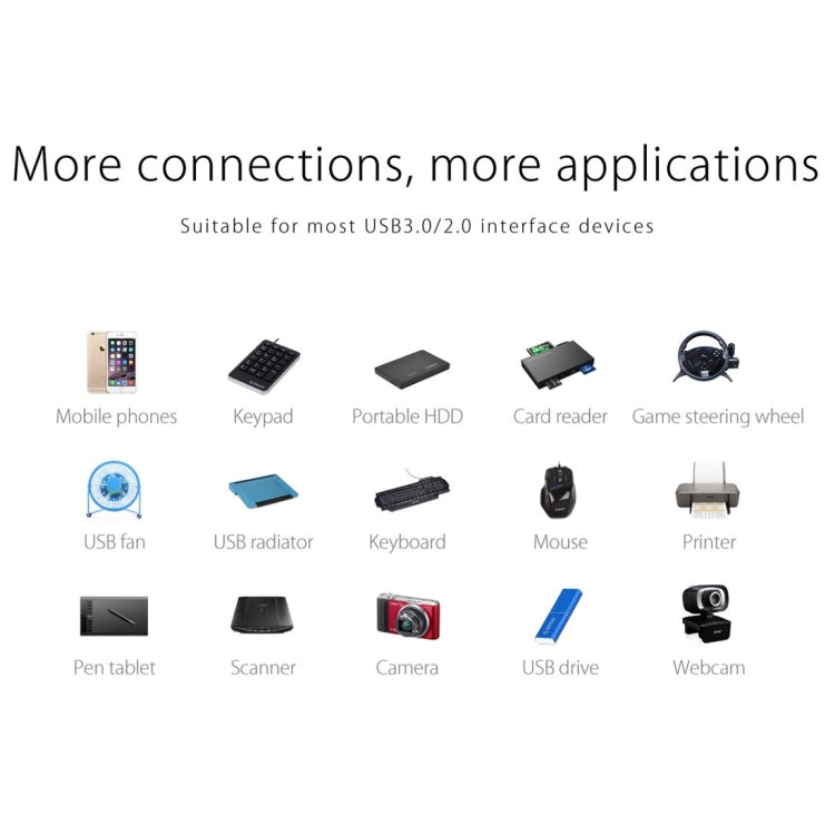ORICO W5P-U3-30 4-Port USB 3.0 Desktop HUB with 30cm Micro USB Cable Power Supply(Black) - free shipping - PMC TechLife - Order now!