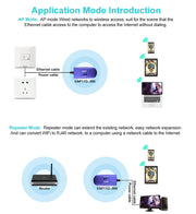 VONETS VAP11G-300 Mini WiFi 300Mbps Bridge WiFi Repeater, Best Partner of IP Device / IP Camera / IP Printer / XBOX / PS3 / IPTV / Skybox(Blue)