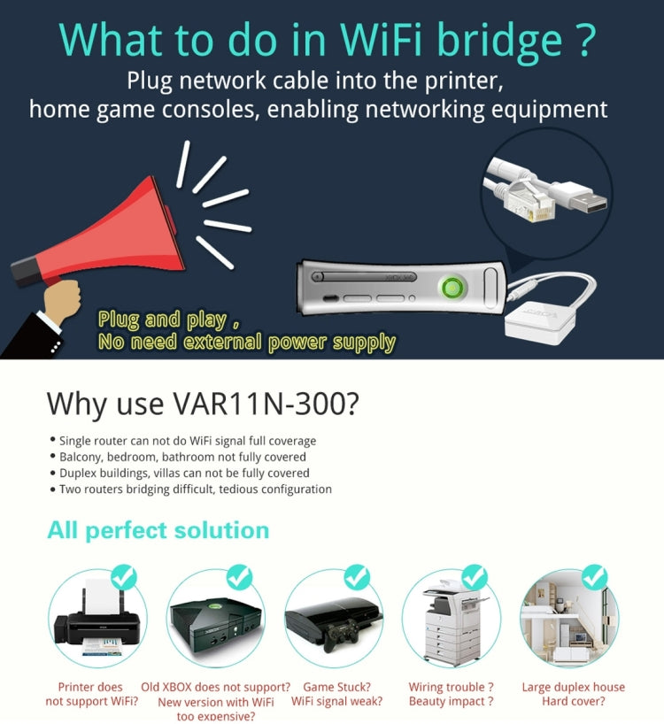 VONETS VAR11N-300 Mini 300Mbps WiFi Repeater & Router & Bridge, Support 802.11N(White) - Network Hardware by VONETS | Online Shopping South Africa | PMC Jewellery | Buy Now Pay Later Mobicred