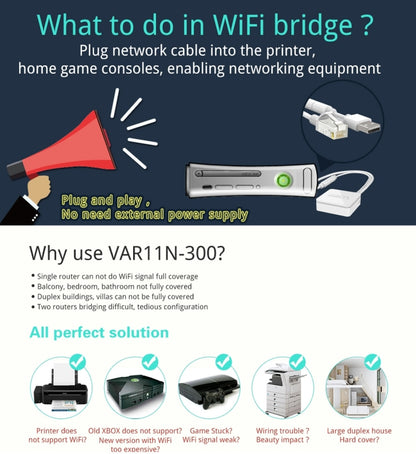 VONETS VAR11N-300 Mini 300Mbps WiFi Repeater & Router & Bridge, Support 802.11N(White) - Network Hardware by VONETS | Online Shopping South Africa | PMC Jewellery | Buy Now Pay Later Mobicred