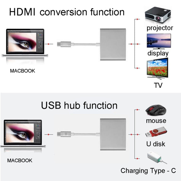 USB-C / Type-C 3.1 Male to USB-C / Type-C 3.1 Female & HDMI Female & USB 3.0 Female Adapter(Grey)