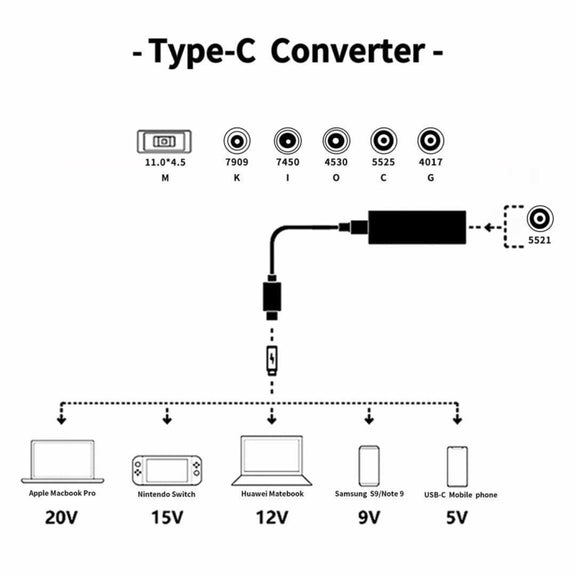 Laptop Power Adapter 65W USB-C / Type-C Converter to 6 in 1 Power Adapter (Black)