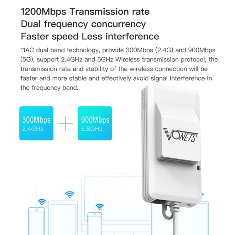 VONETS VAP11AC 5G / 2.4G Mini Wireless Bridge with Fan Version 300Mbps + 900Mbps WiFi Repeater, Support Video Surveillance & Control(White) - free shipping - PMC Jewellery - Order now!