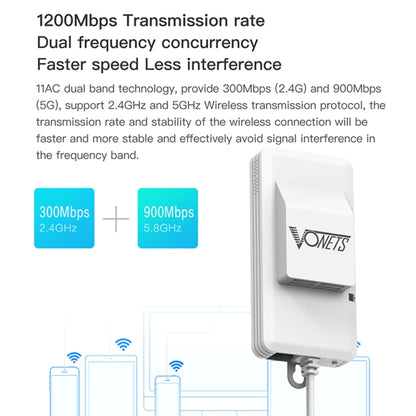 VONETS VAP11AC 5G / 2.4G Mini Wireless Bridge with Fan Version 300Mbps + 900Mbps WiFi Repeater, Support Video Surveillance & Control(White) - free shipping - PMC Jewellery - Order now!