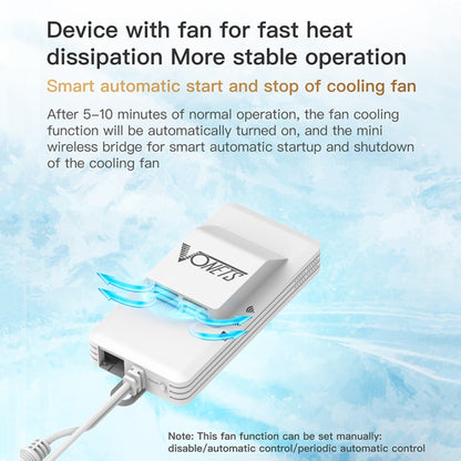 VONETS VAP11AC 5G / 2.4G Mini Wireless Bridge with Fan Version 300Mbps + 900Mbps WiFi Repeater, Support Video Surveillance & Control(White) - free shipping - PMC Jewellery - Order now!