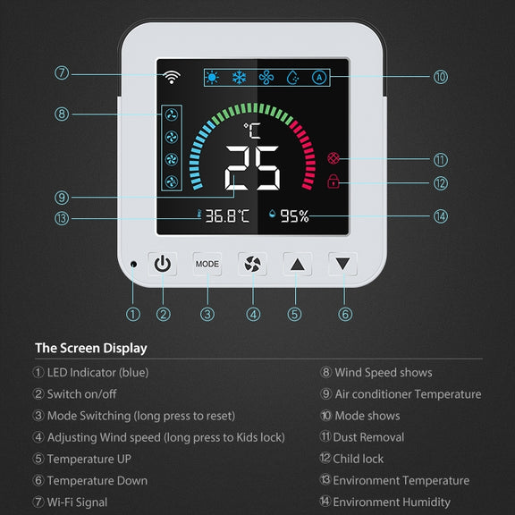 NEO NAS-RT01W WiFi Smart Color Screen Infrared Air Conditioner Controller Thermostat(White)