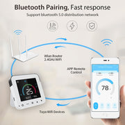 NEO NAS-RT01W WiFi Smart Color Screen Infrared Air Conditioner Controller Thermostat(White)