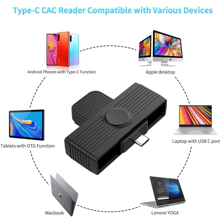 Rocketek CR318-C Type-C Smart Card / SIM / ID / CAC Card Reader - free shipping - PMC Jewellery - Order now!