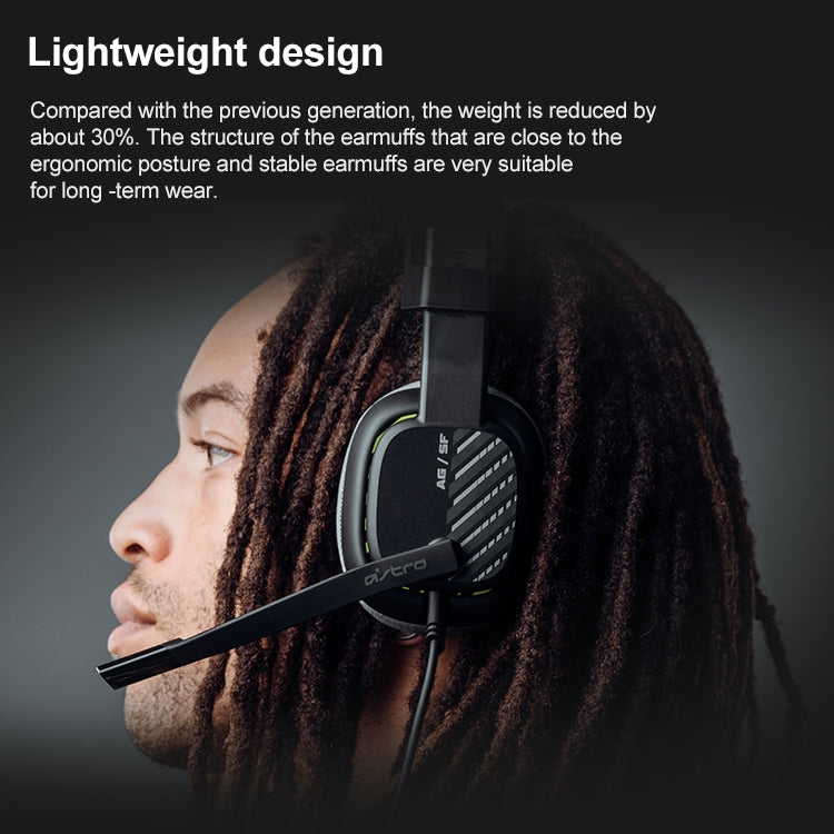 Logitech Astro A10 Gen 2 Wired Headset Over-ear Gaming Headphones (Black) - free shipping - PMC Jewellery - Order now!