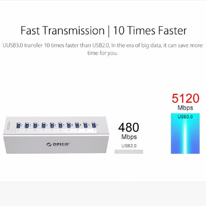 ORICO A3H10 Aluminum High Speed 10 Ports USB 3.0 HUB with Power Adapter for Laptops(Black) - free shipping - PMC Jewellery - Order now!