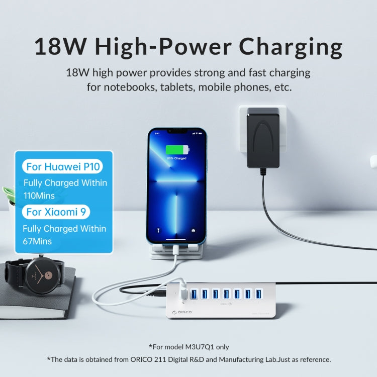 ORICO M3U7-G2 Aluminum Alloy 7-Port USB 3.2 Gen2 10Gbps HUB with 1m Cable (Silver)