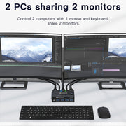 KC-KVM202AS 4K 60HZ USB3.0 HDMI Dual Display KVM Switcher Support EDID Analog Lock Screen