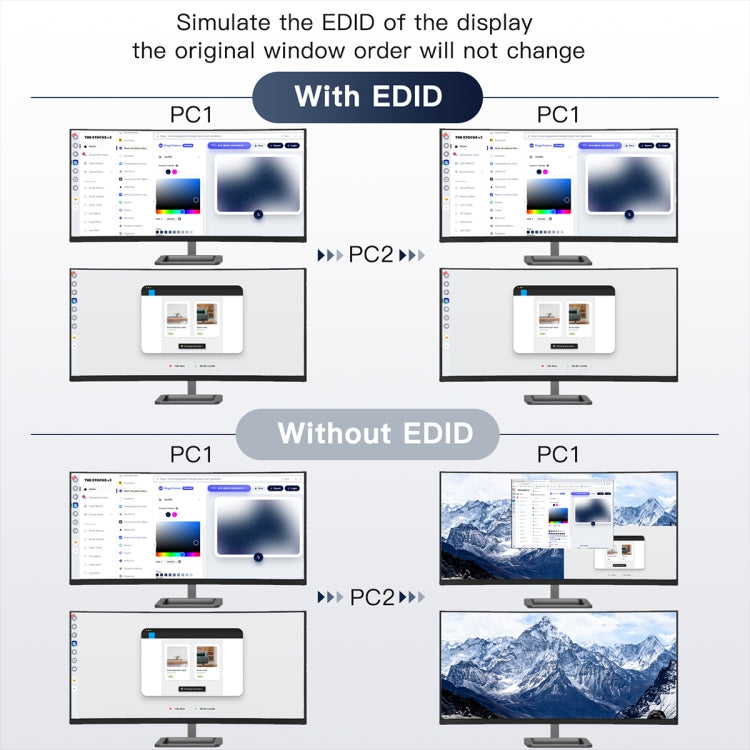 KC-KVM202AS 4K 60HZ USB3.0 HDMI Dual Display KVM Switcher Support EDID Analog Lock Screen