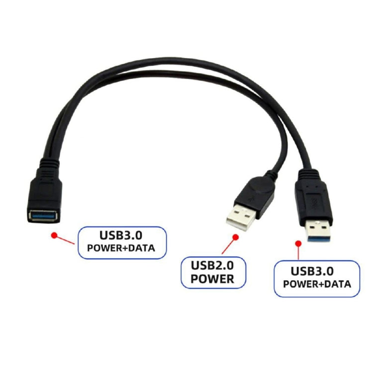 2 in 1 USB 3.0 Female to USB 2.0 + USB 3.0 Male Cable for Computer / Laptop, Length: 29cm - USB Cable by PMC TechLife | Online Shopping South Africa | PMC TechLife