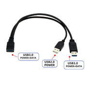2 in 1 USB 3.0 Female to USB 2.0 + USB 3.0 Male Cable for Computer / Laptop, Length: 29cm