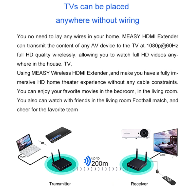 Measy FHD686-2 Full HD 1080P 3D 2.4GHz / 5.8GHz Wireless HD Multimedia Interface Extender 1 Transmitter + 2 Receiver, Transmission Distance: 200m(UK Plug)
