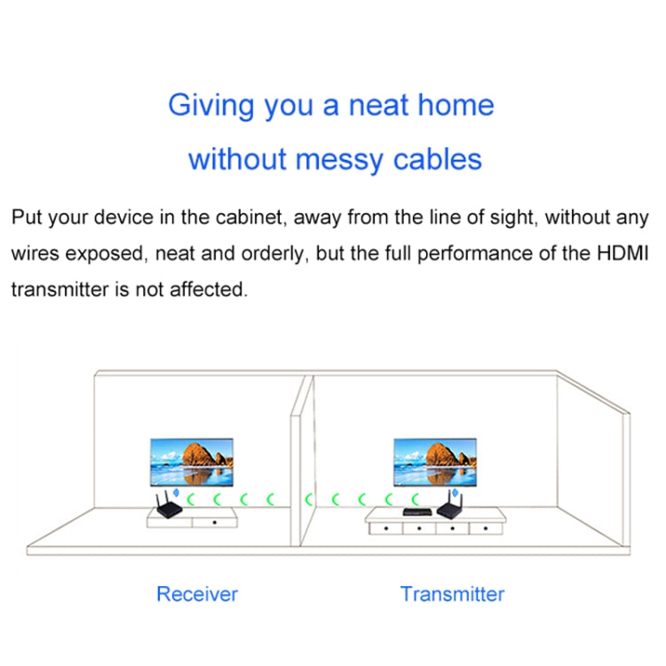 Measy FHD686-2 Full HD 1080P 3D 2.4GHz / 5.8GHz Wireless HD Multimedia Interface Extender 1 Transmitter + 2 Receiver, Transmission Distance: 200m(UK Plug)