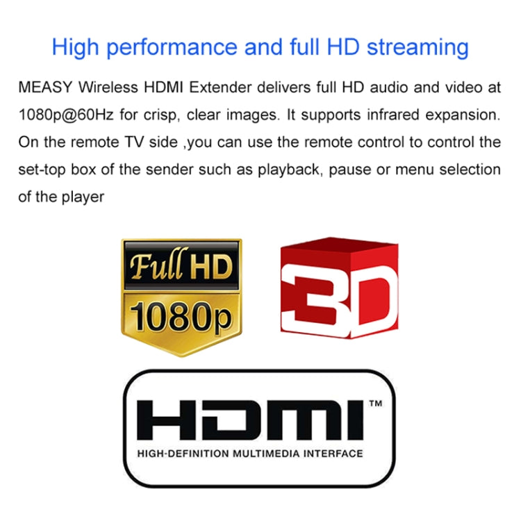Measy FHD686-2 Full HD 1080P 3D 2.4GHz / 5.8GHz Wireless HD Multimedia Interface Extender 1 Transmitter + 2 Receiver, Transmission Distance: 200m(UK Plug)