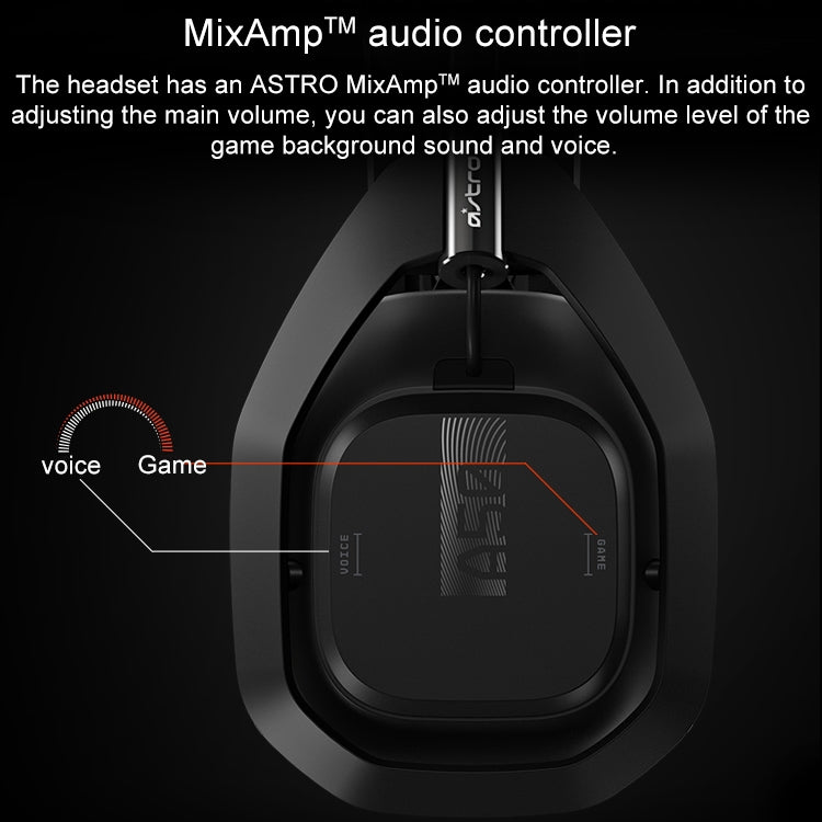 Logitech Astro A50 Multi-function Base Station Wireless Gaming Headset Microphone, Built-in USB Sound Card - free shipping - PMC Jewellery - Order now!