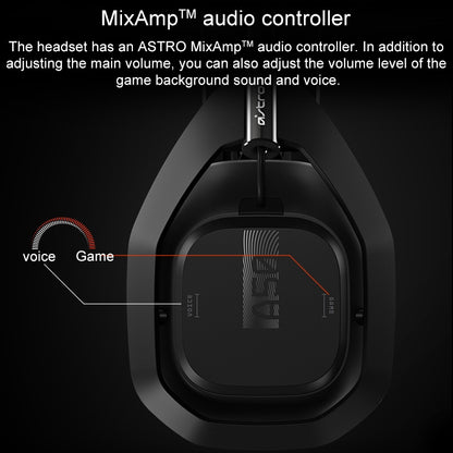 Logitech Astro A50 Multi-function Base Station Wireless Gaming Headset Microphone, Built-in USB Sound Card - free shipping - PMC Jewellery - Order now!