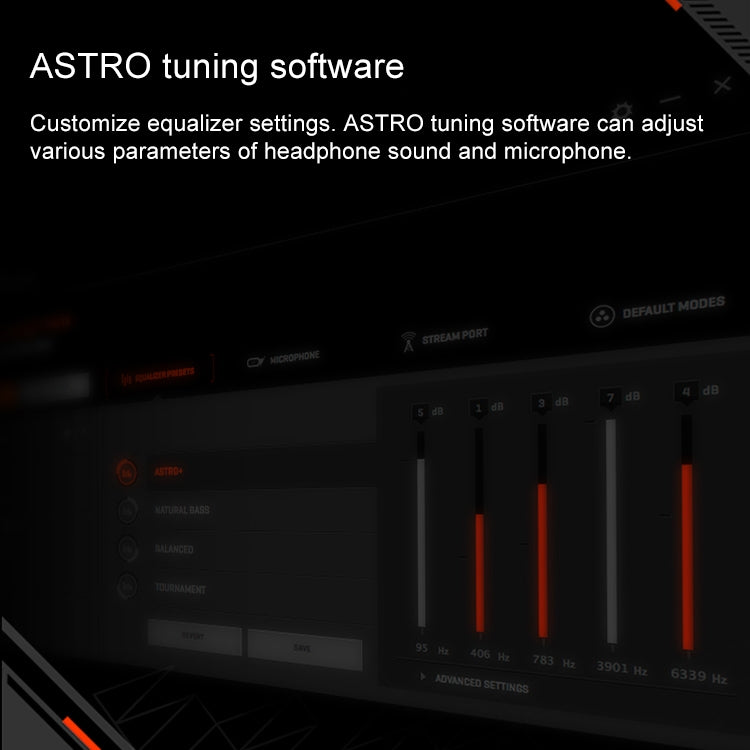 Logitech Astro A50 Multi-function Base Station Wireless Gaming Headset Microphone, Built-in USB Sound Card - free shipping - PMC Jewellery - Order now!