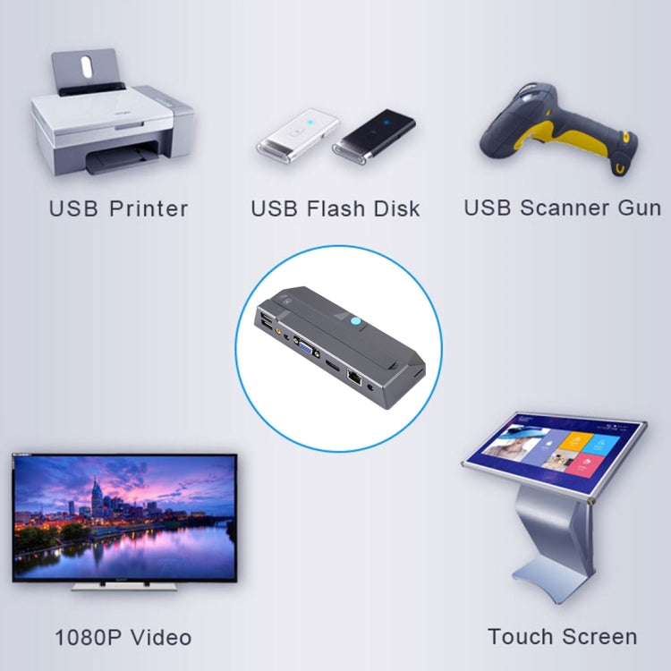 Zero Client R1W Mini PC, CORTEX QUAD A9 Quad Core up to 1.6GHz, RAM: 1GB, ROM: 8GB, Support WiFi, HDMI, VGA, RJ45, SPK - Barebone Mini PCs by PMC TechLife | Online Shopping South Africa | PMC TechLife