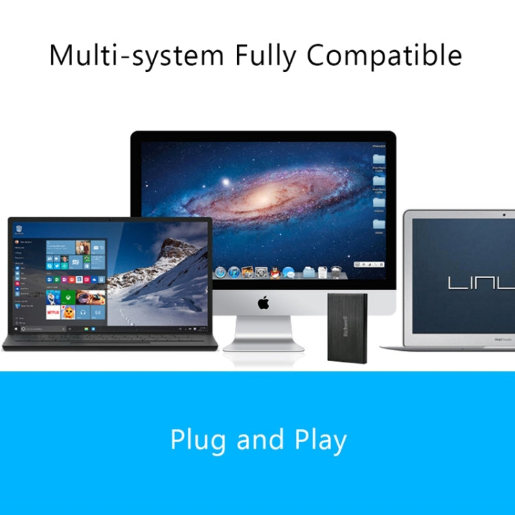 Richwell SATA R23-SATA-1TGB 2.5 inch USB3.0 Interface Mobile Hard Disk Drive, Capacity: 1TB(Black) - free shipping - PMC Jewellery - Order now!