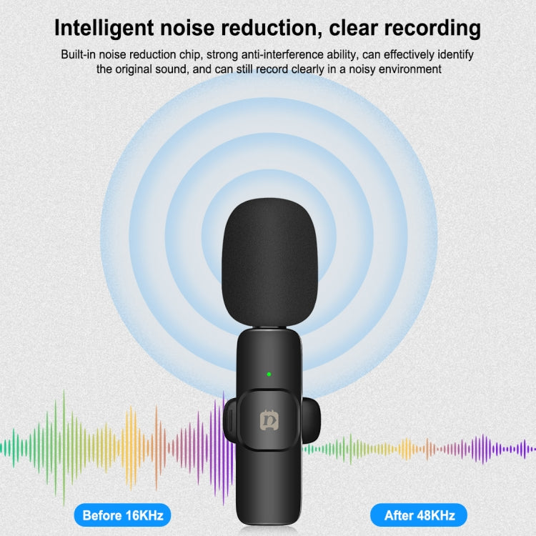 PULUZ Wireless Lavalier Noise Reduction Reverb Microphones for Type-C Phone, Type-C Receiver and Dual Microphones (Black) - Microphone by PULUZ | Online Shopping South Africa | PMC TechLife