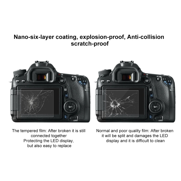 PULUZ 2.5D 9H Tempered Glass Film for Canon 650D, Compatible with 90D / 80D / 70D / 77D(9000D) / 800D(X9I) / 700D(X7I) / 750D(X8I) / 760D(8000D) / XC10 / XC15 / 7D2, Pentax Q1 / K-S1 /Q10 / Q7, Panasonic ZS35, Nikon V1