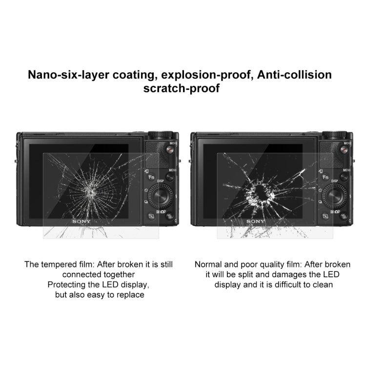 PULUZ 2.5D 9H Tempered Glass Film for Sony RX100, Compatible with Sony A9 / A7C / A7M2 / A7M2 / A7SM2 / A7III / A77 / RX1 / RX1R / RX10 / RX100/II/III/IV/V/IV / RX10IV/III/II / RX100M4 / RX100M5 / A99 ... A9II / RX100M7 / A7RV / WX700 / WX800 / HX99 / A7C - Camera Screen Guard by PULUZ | Online Shopping South Africa | PMC TechLife | Buy Now Pay Later Mobicred