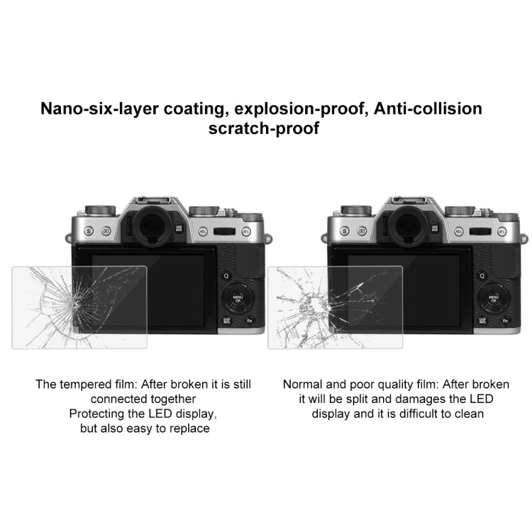 PULUZ 2.5D 9H Tempered Glass Film for Fujifilm X-T10, Compatible with Fujifilm X-A1 / X-A2 / X-M1 / X30 / X-T20 / X-T30 / X-T100 / X-E3, Panasonic GF8, Nikon S2, Casio ZS240 / ZS210 / ZS190 / EX-FR200 / EX-FR110H / EX-FR100L / EX-FRX10 - Camera Screen Guard by PULUZ | Online Shopping South Africa | PMC TechLife | Buy Now Pay Later Mobicred