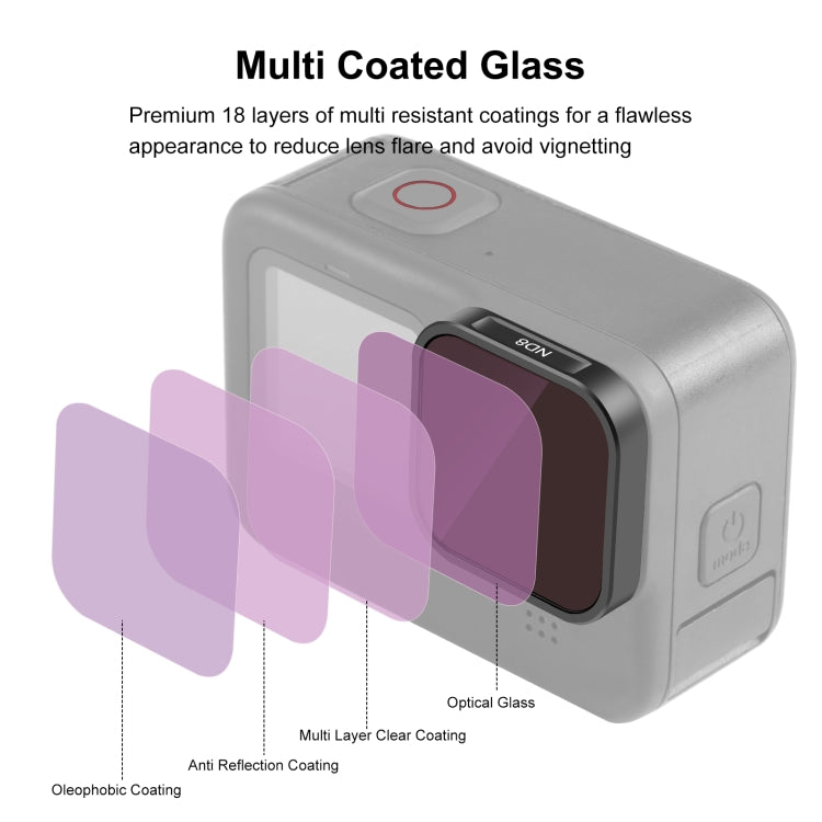 PULUZ Action Camera ND8 Lens Filter For GoPro Hero11 Black / Hero11 Black mini / HERO10 Black / HERO9 Black - Lens Filter by PULUZ | Online Shopping South Africa | PMC TechLife | Buy Now Pay Later Mobicred