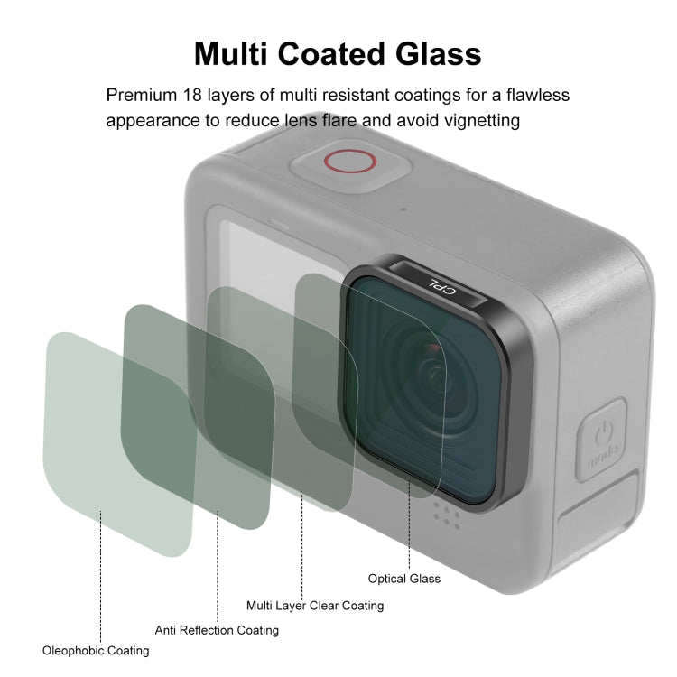 PULUZ Action Camera CPL Lens Filter For GoPro Hero11 Black / Hero11 Black mini / HERO10 Black / HERO9 Black - free shipping - PMC TechLife - Order now!