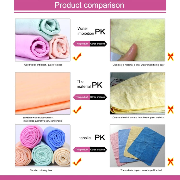 KANEED Synthetic Chamois Drying Towel Super Absorbent PVA Shammy Cloth for Fast Drying of Car, Size: 43 x 32 x 0.2cm(Blue) - Car washing supplies by KANEED | Online Shopping South Africa | PMC Jewellery | Buy Now Pay Later Mobicred