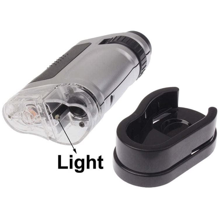 20X