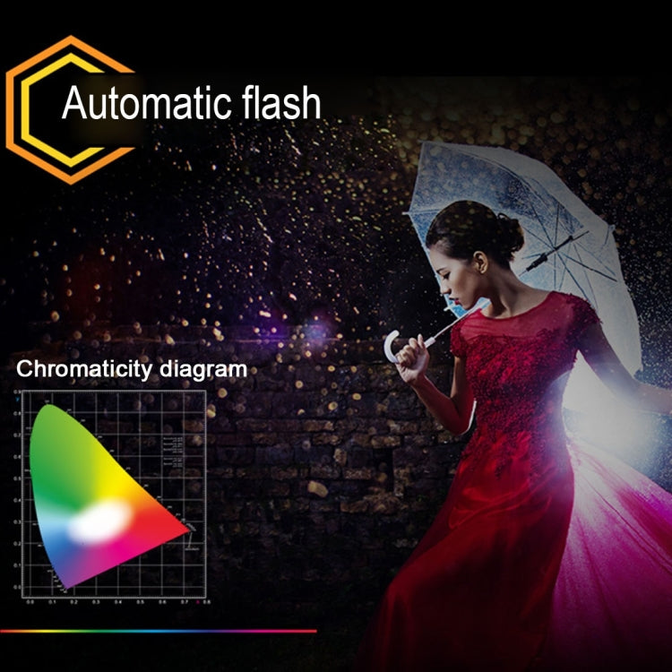 Triopo TR-950 Flash Speedlite for Canon / Nikon DSLR Cameras - free shipping - PMC Jewellery - Order now!