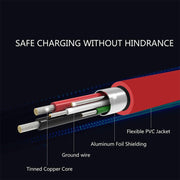 1.2m Aux Audio Cable 3.5mm Male to Female, Compatible with Phones, Tablets, Headphones, MP3 Player, Car/Home Stereo & More(Red)