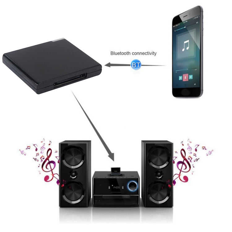 Wireless Bluetooth Music Receiver For iPhone 4 & 4S / (iPad 3) / iPad 2 / iPod  / Any Bluetooth Device(Black) - Audio Receiver Transmitter by PMC TechLife | Online Shopping South Africa | PMC TechLife | Buy Now Pay Later Mobicred