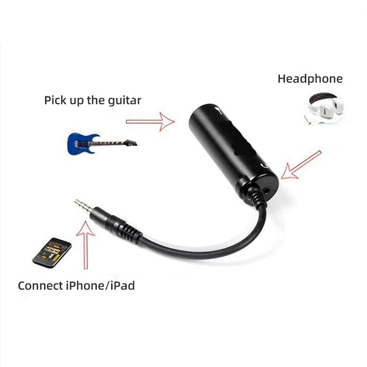 AmpliTude iRig