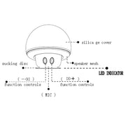 Mushroom Shape Bluetooth Speaker with Suction Holder(Pink)