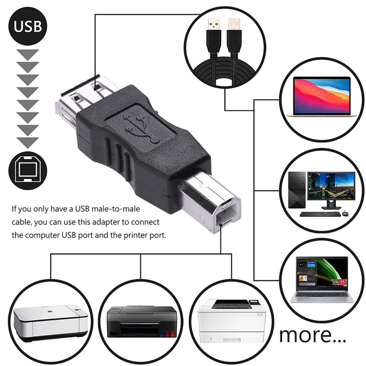 USB 2.0 A Female to B Male Adapter Connector AF to BM Converter for Printer(Black)