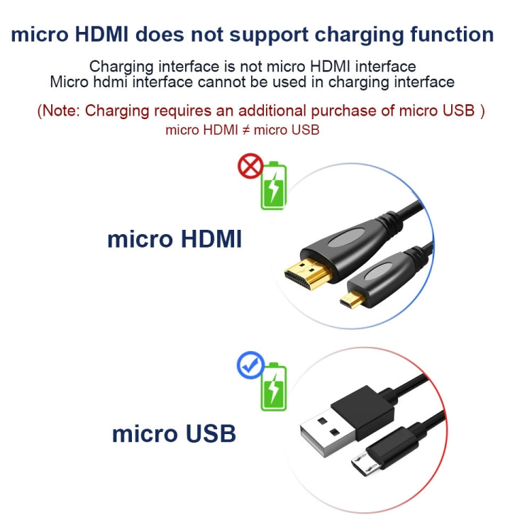 1.8m Gold Plated 3D 1080P Micro HDMI Male to HDMI Male cable for Mobile Phone, Cameras, GoPro - free shipping - PMC TechLife - Order now!