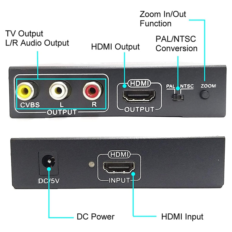 NK-10II HDMI to HDMI/CVBS /AV Scaler Box Video Converter(Black)