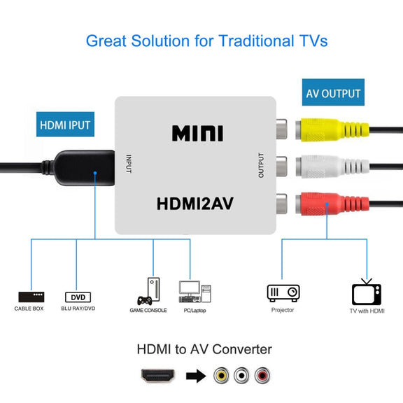 VK-126 MINI HDMI to CVBS/L+R Audio Converter Adapter (Scaler)(White)