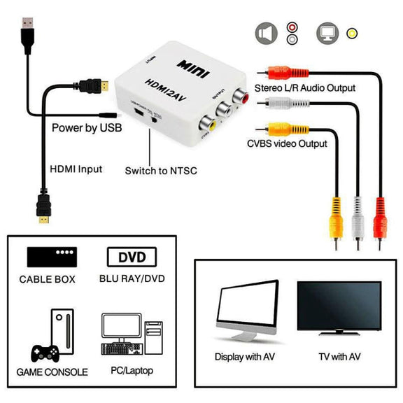 VK-126 MINI HDMI to CVBS/L+R Audio Converter Adapter (Scaler)(White)